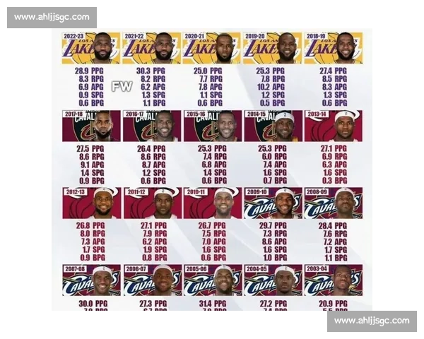 NBA湖人对决热火全场直播回放精彩瞬间深度解析战术数据看点