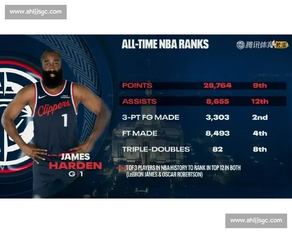 快船对阵爵士直播前瞻球星对决战术博弈全解析赛季走势焦点之夜