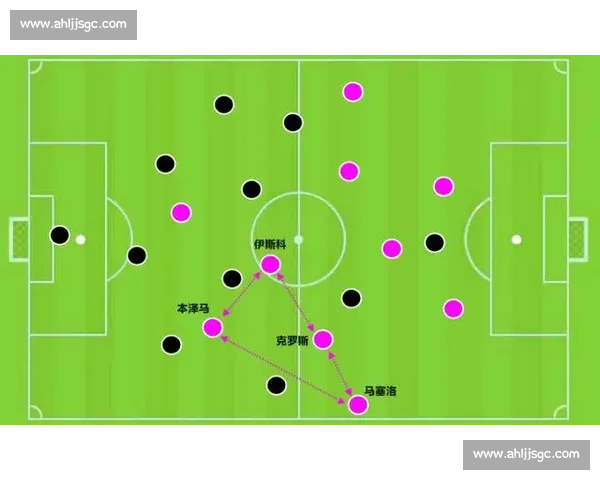 尤文对阵皇马让球走势解析与胜负前瞻深度解读欧战战术盘口价值评估 尤文对阵皇马让球走势解析与胜负前瞻深度解读欧战战术盘口价值评估